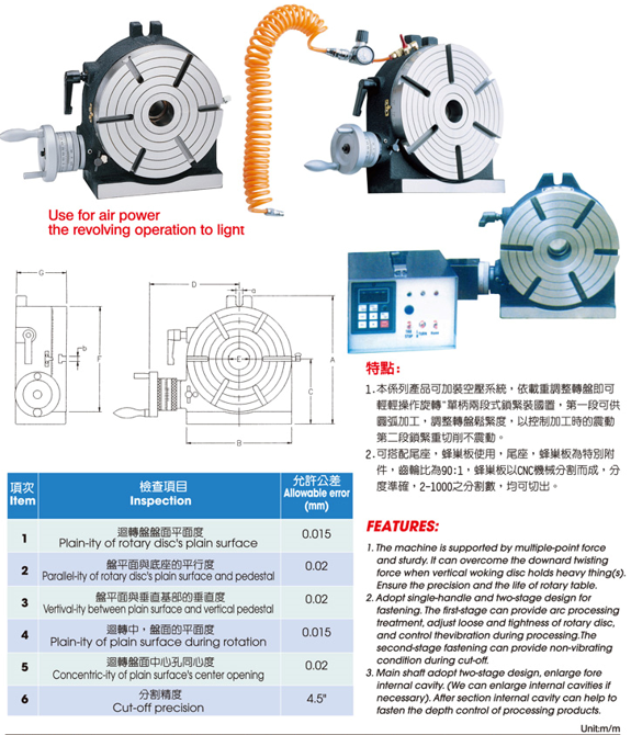 Strong Rotary Table