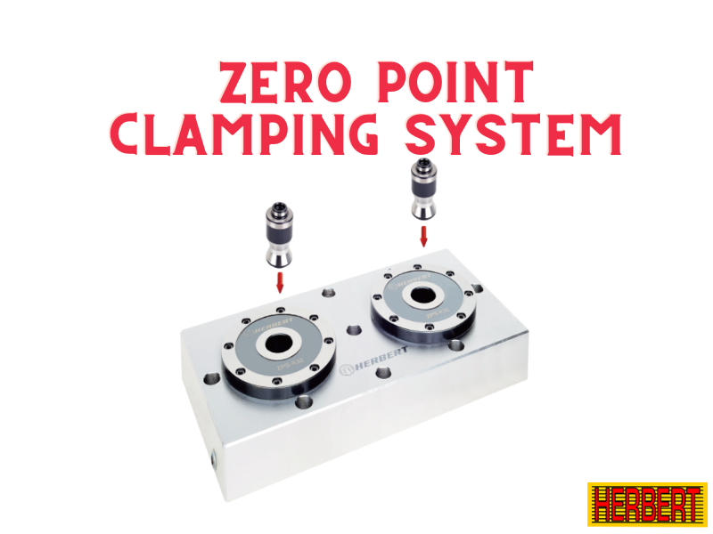 What is Zero Point Clamping System and how it works?