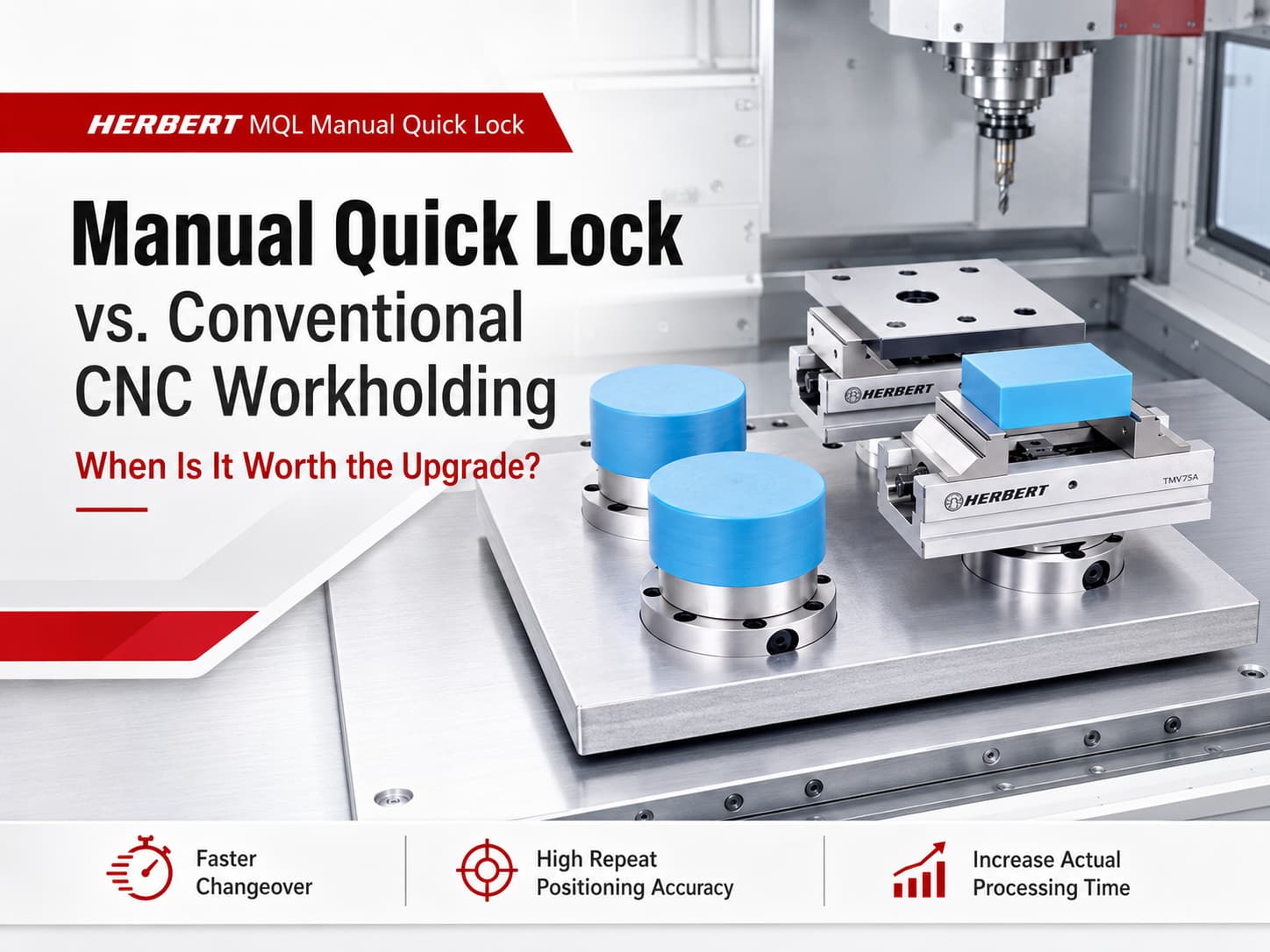 Manual Quick Lock vs. Conventional CNC Workholding: When Is It Worth the Upgrade?
